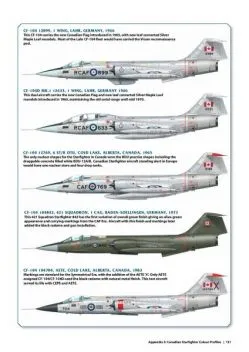 ADB003 Canadian Starfighters: Die CF-104 und CF-104D im Dienst der kanadischen Luftwaffe 1961-1968