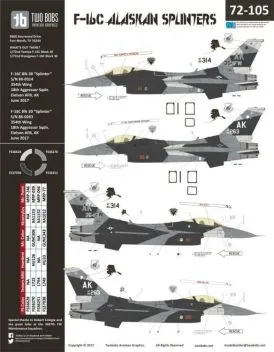 TB72105 F-16C Block 30 Fighting Falcon Alaskan Splinters