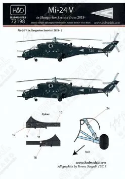 HUN72198 Mi-24V Hind-E ungarische Luftwaffe