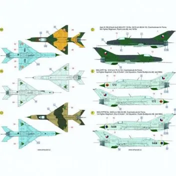 ACD72037 MiG-21 Fishbed im weltweiten Einsatz