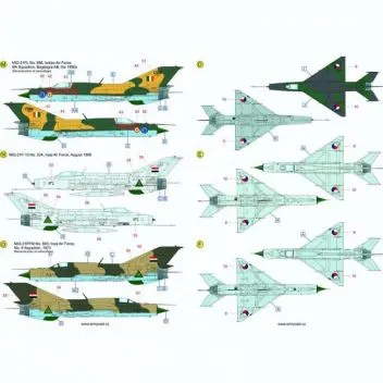 ACD72037 MiG-21 Fishbed im weltweiten Einsatz