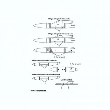 ACD72004 F-16 Fighting Falcon Stencils für Zusatztanks