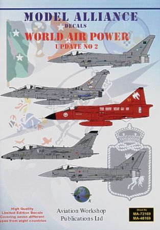 MAL48169 World Air Power Update #2