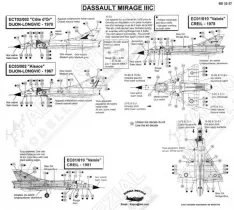 BD32037 Mirage IIIC französische Luftwaffe