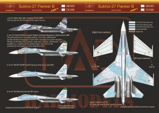 HUN72160 Su-27 Flanker russische Luftwaffe