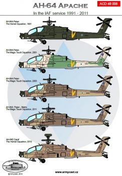 ACD48008 AH-64A/D Peten/Saraf israelische Luftwaffe