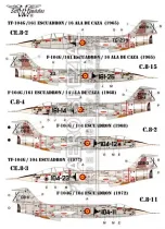 SE2332 F-/TF-104G Starfighter spanische Luftwaffe