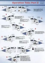MAL72110 Harrier & Tornado Operation Telic Teil 2