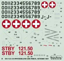 MOD72201 F/A-18C/D Hornet Schweizer Luftwaffe