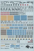 TW48115 A-10A Thunderbolt II Stencils